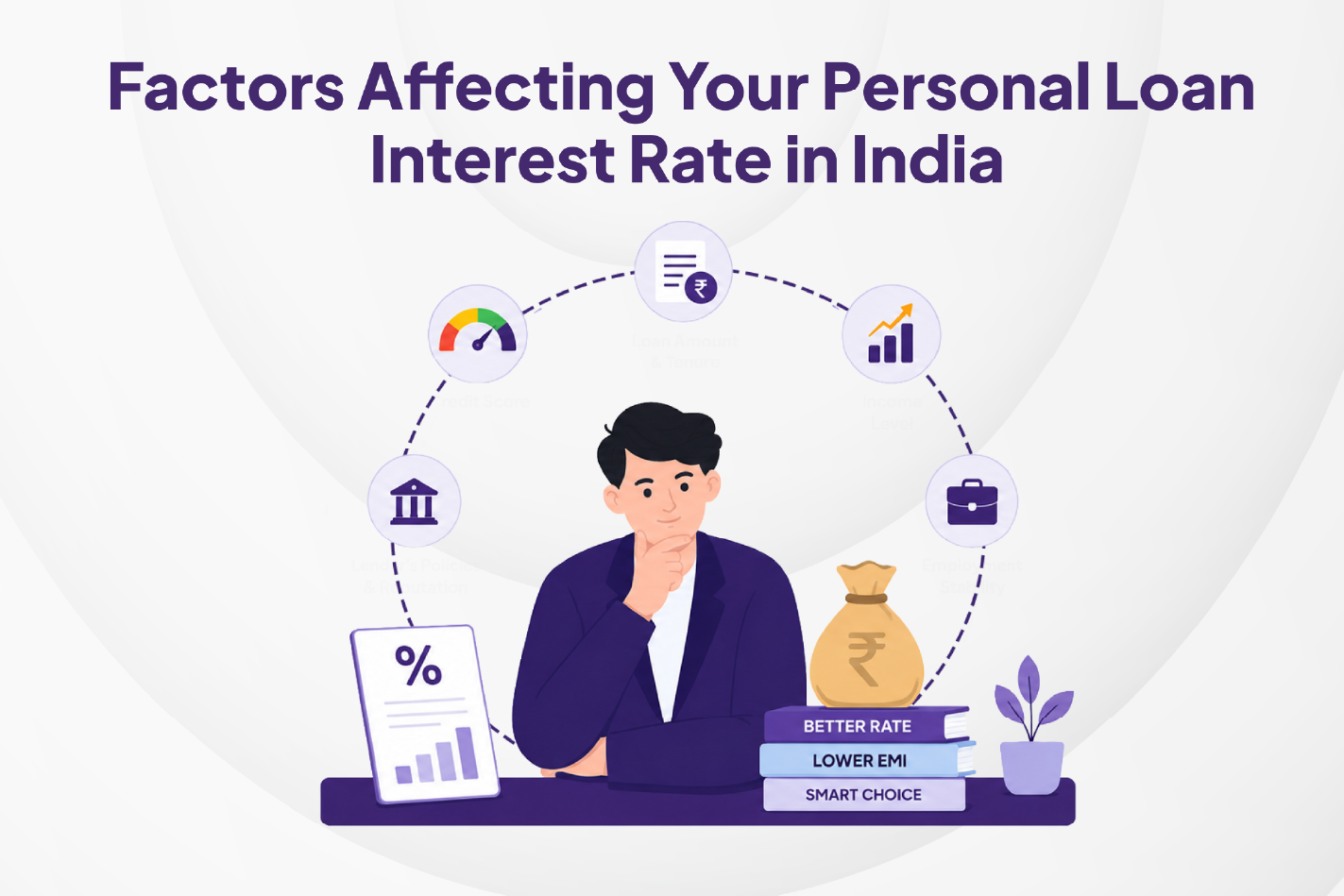 Factors Affecting Your Personal Loan Interest Rate in India.