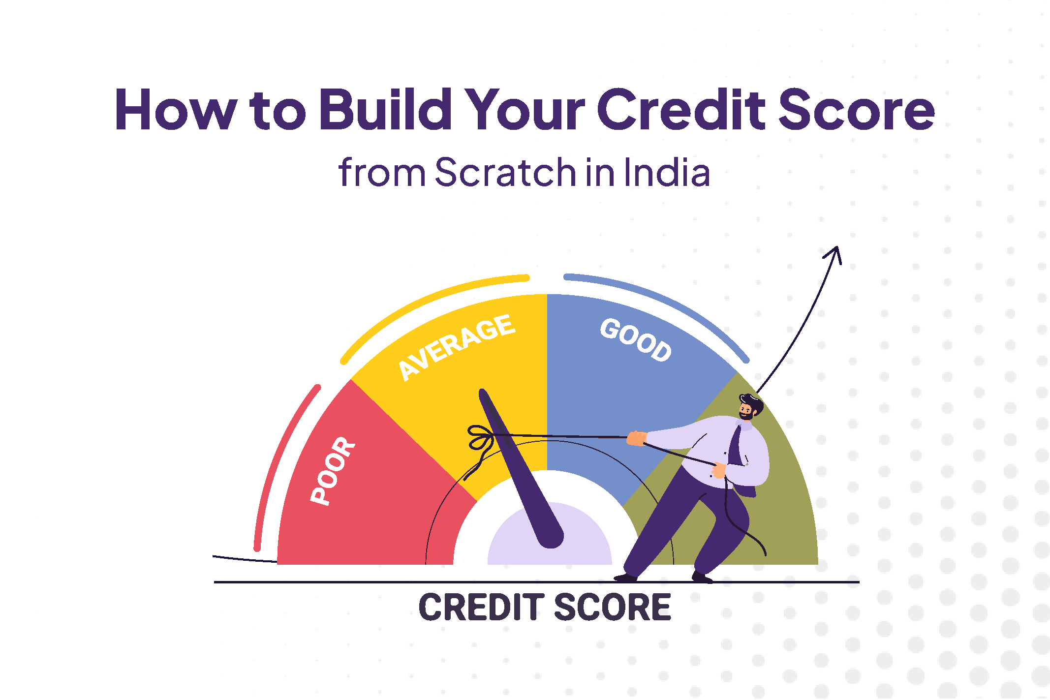 How to build your credit score from scratch in India?